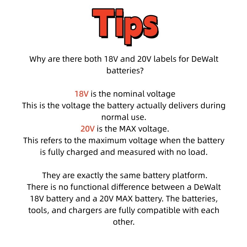 New for DEWALT DCB112 18-20V Lithium-Ion Battery Charger DCB204 DCB200 DCB205