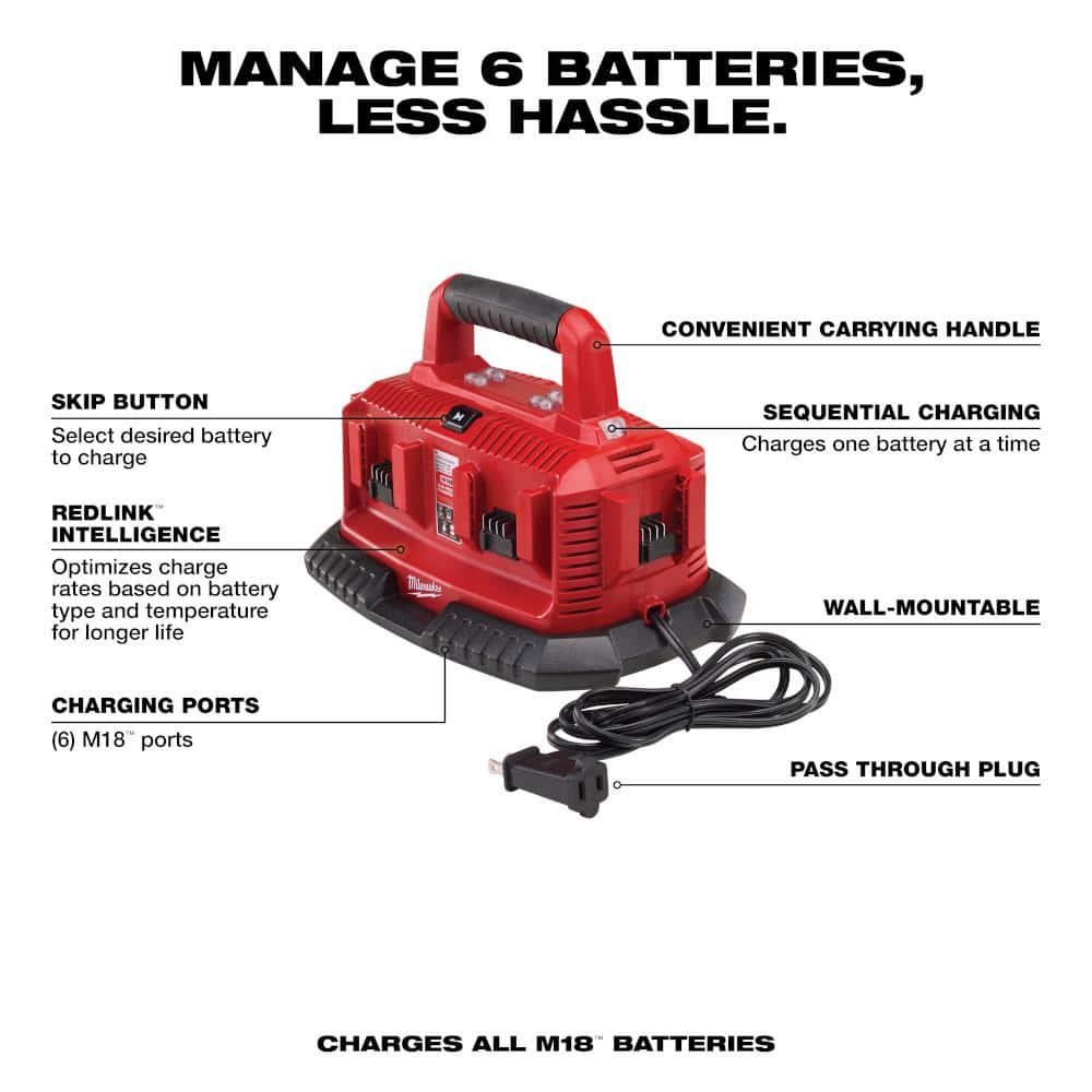 Milwaukee M18 Charging Station Power Tools Lithium Ion Battery Charger