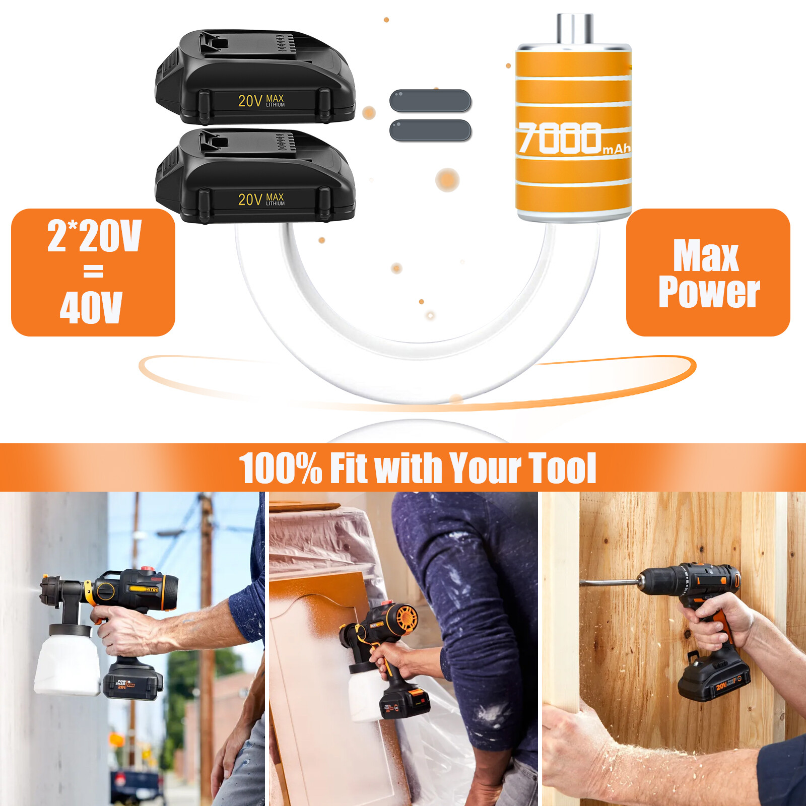 20 Volt 4.0AH WA3520 WA3575 For WORX 20V Max Lithium Ion Battery WG160 WG545 NEW