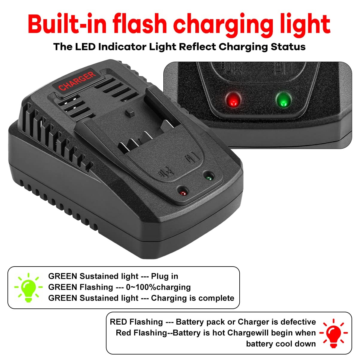 Dongpucun Quick Battery Charger For Bosch Bc660 14.4V-18V Lithium Battery