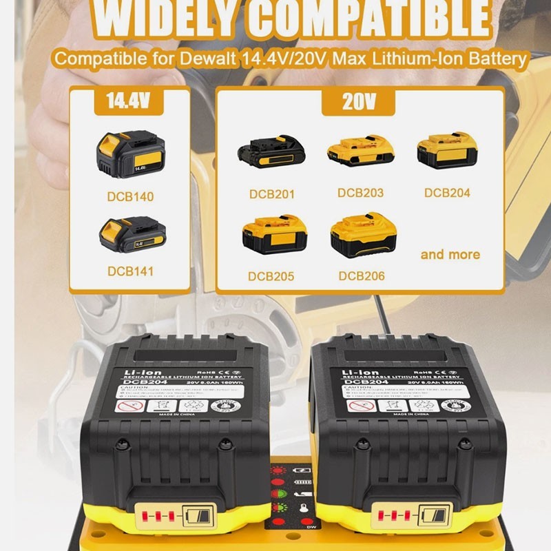 Dual Ports 90W Fast Charger for DeWalt 12V-20V MAX Lithium Battery DCB203 DCB204
