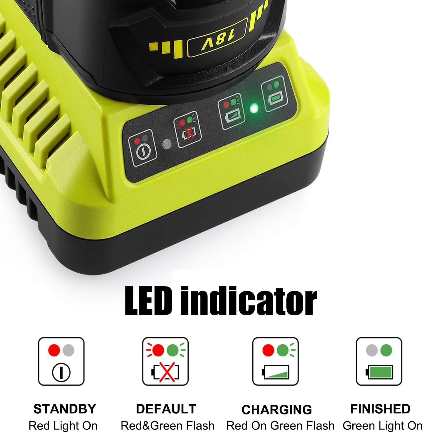 P117 Fast Charger For Ryobi 18V Lithium-Ion NiCad Battery P108 P107 Replacement