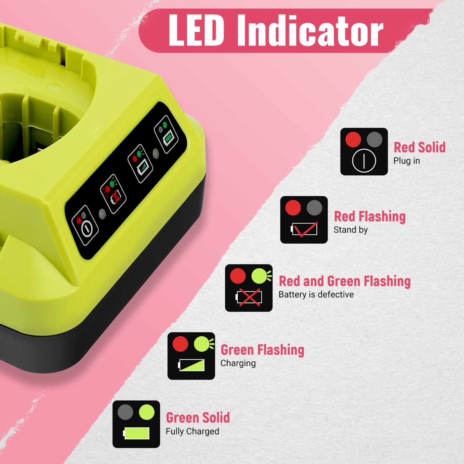 P117 Charger For Ryobi 18V Lithium Battery P189 P190 P191 P192 P193 P194 P197