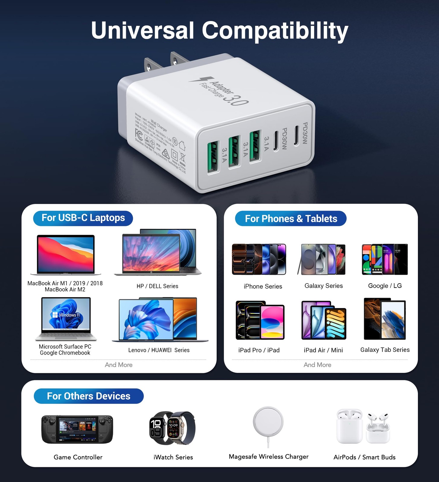 Csodince 60W Usb C Wall Charger Block 2Pack 5-Port C Charger Charging Block