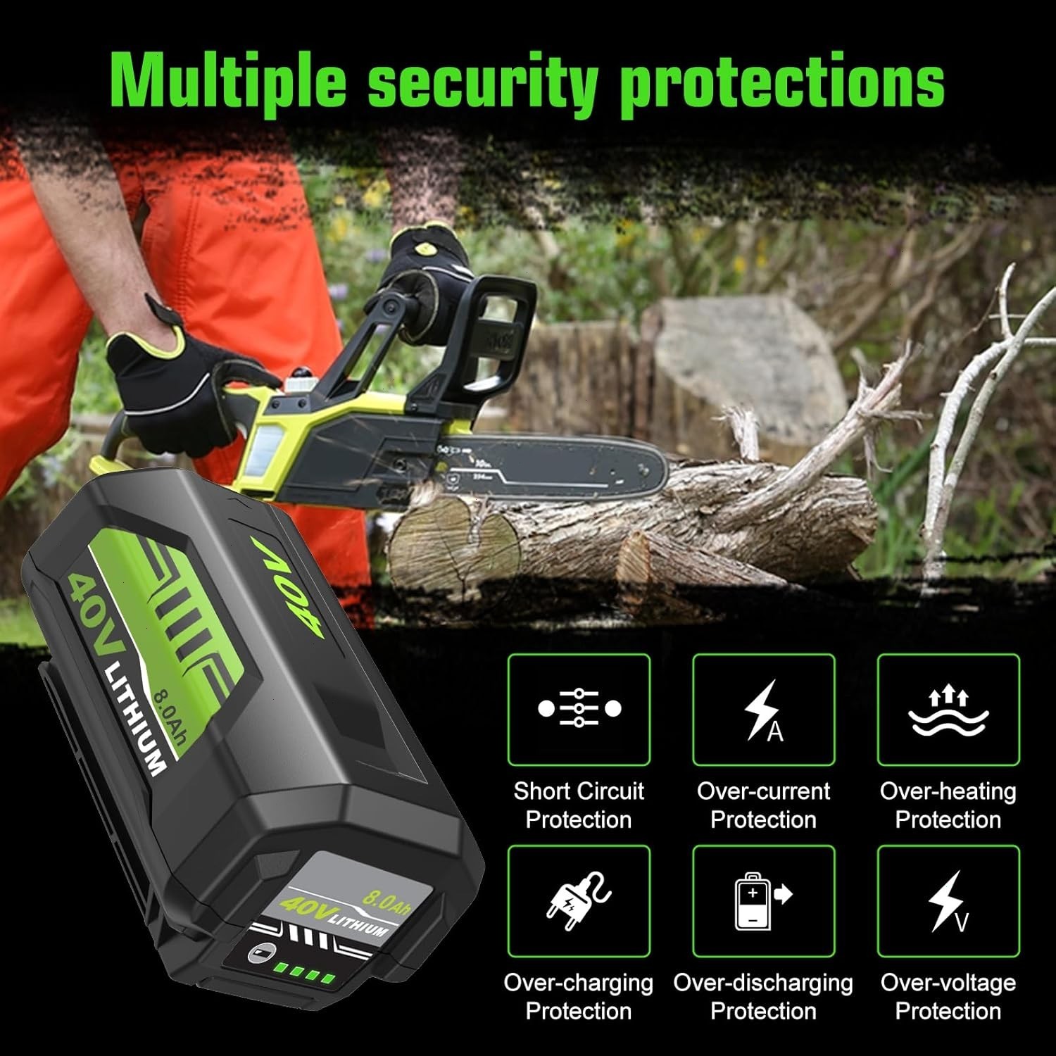 2X Battery & Charger For Ryobi 40V With LED Lithium-Ion 40-Volt OP406VNM OP40602