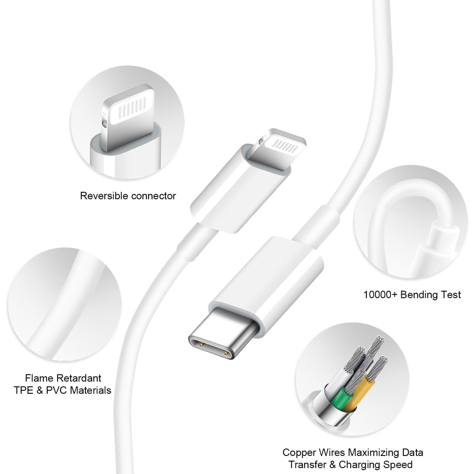 Coreykin Iphone 14 13 12 Charger Charging 20W Pd Usb C Wall Charger 6Ft