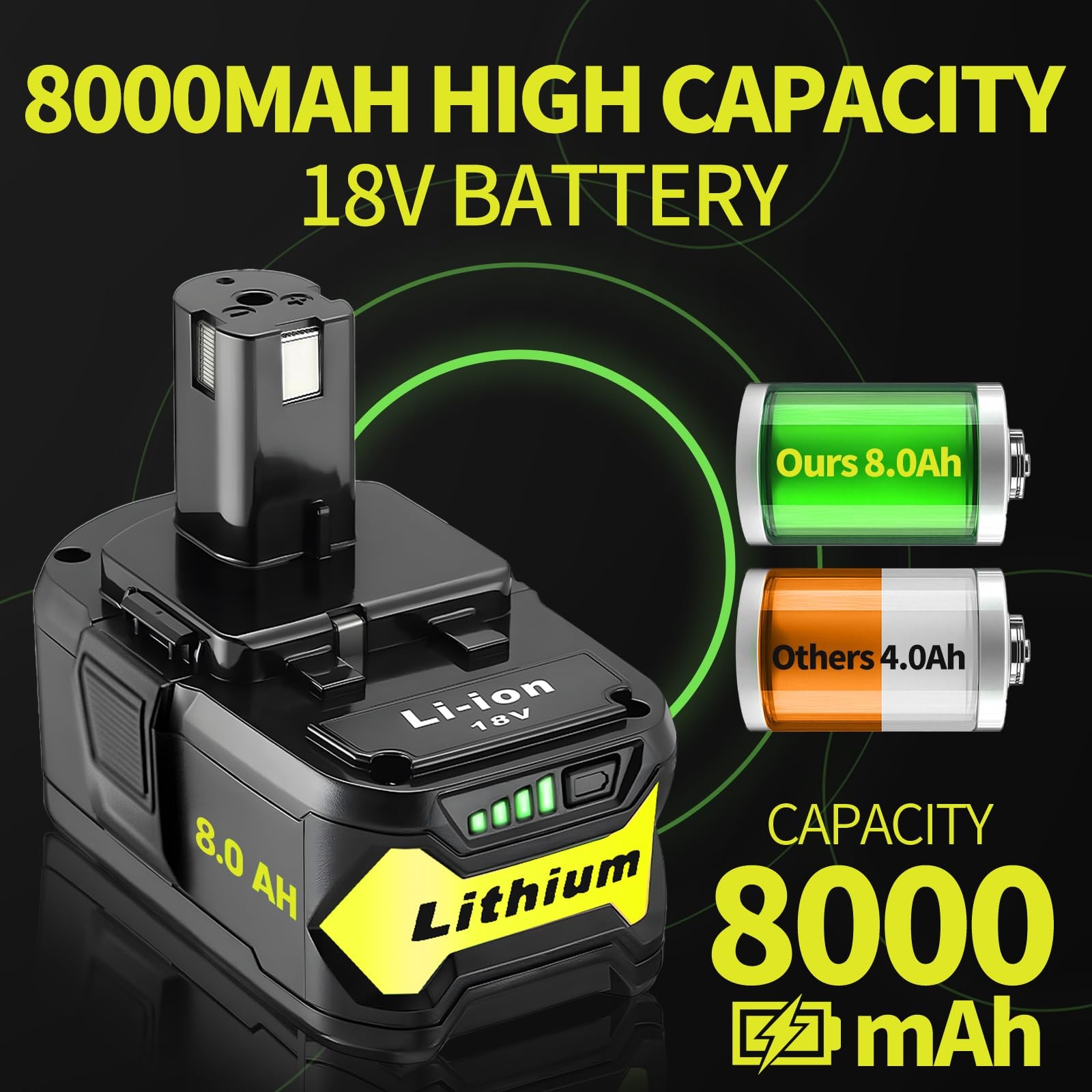 GloryTask 2Pack Upgrade 8000mAh High Capacity Replacement for Ryobi 18V black