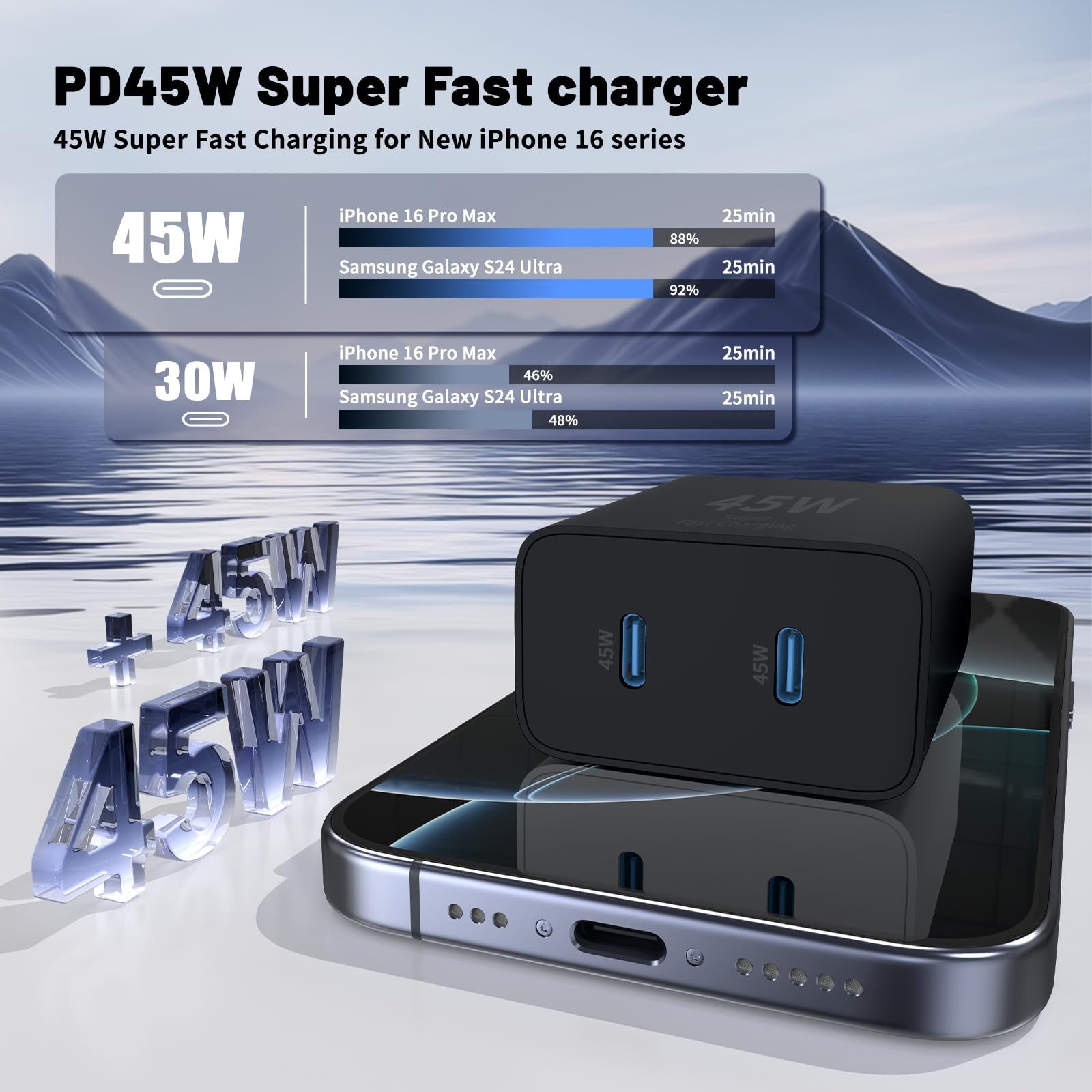 Qziiw Super Samsung Charger Type C45W Dual Port Usb C Charger Block 2-Pack