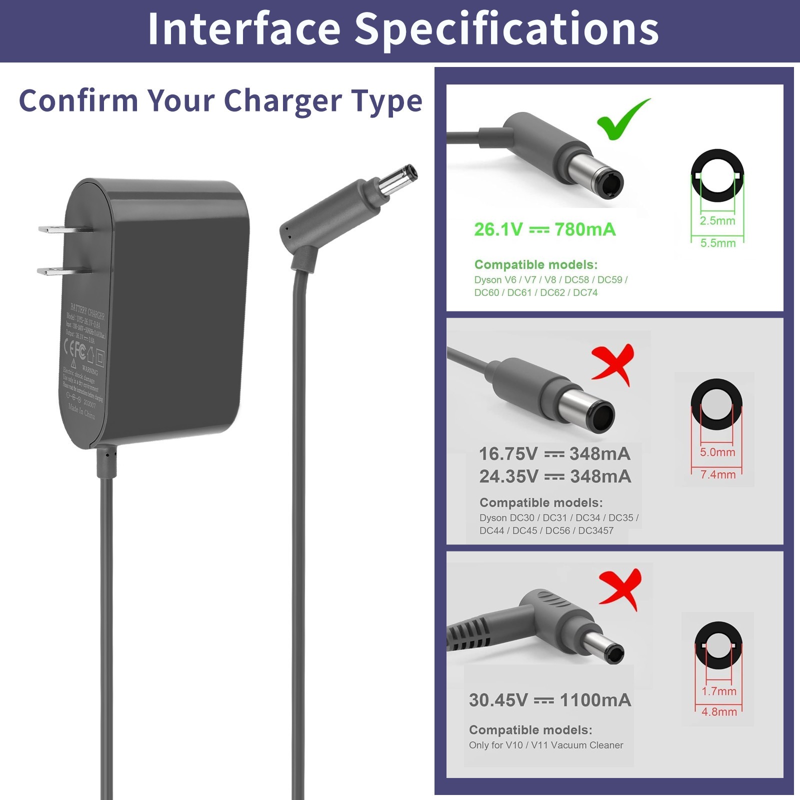 21.6V AC Adapter Charger for Dyson V6 V7 V8 DC58 DC61 SV03 SV05 SV06 205720-20