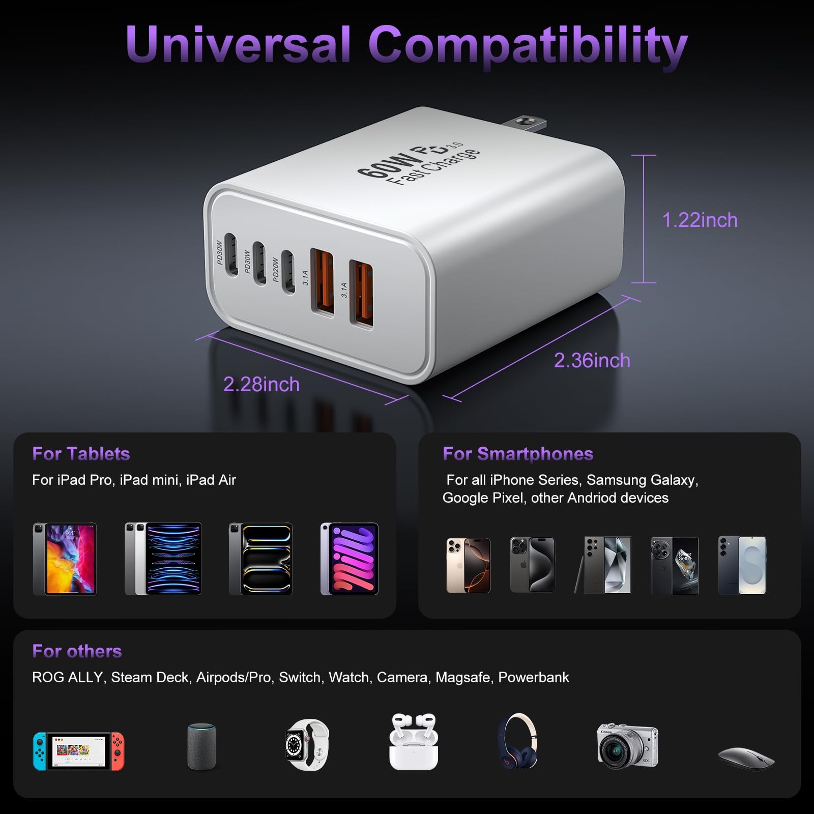 Auorld Usb C Wall Charger Block 2Pack 60W Charging Cubes 5-Port Pdqc Power