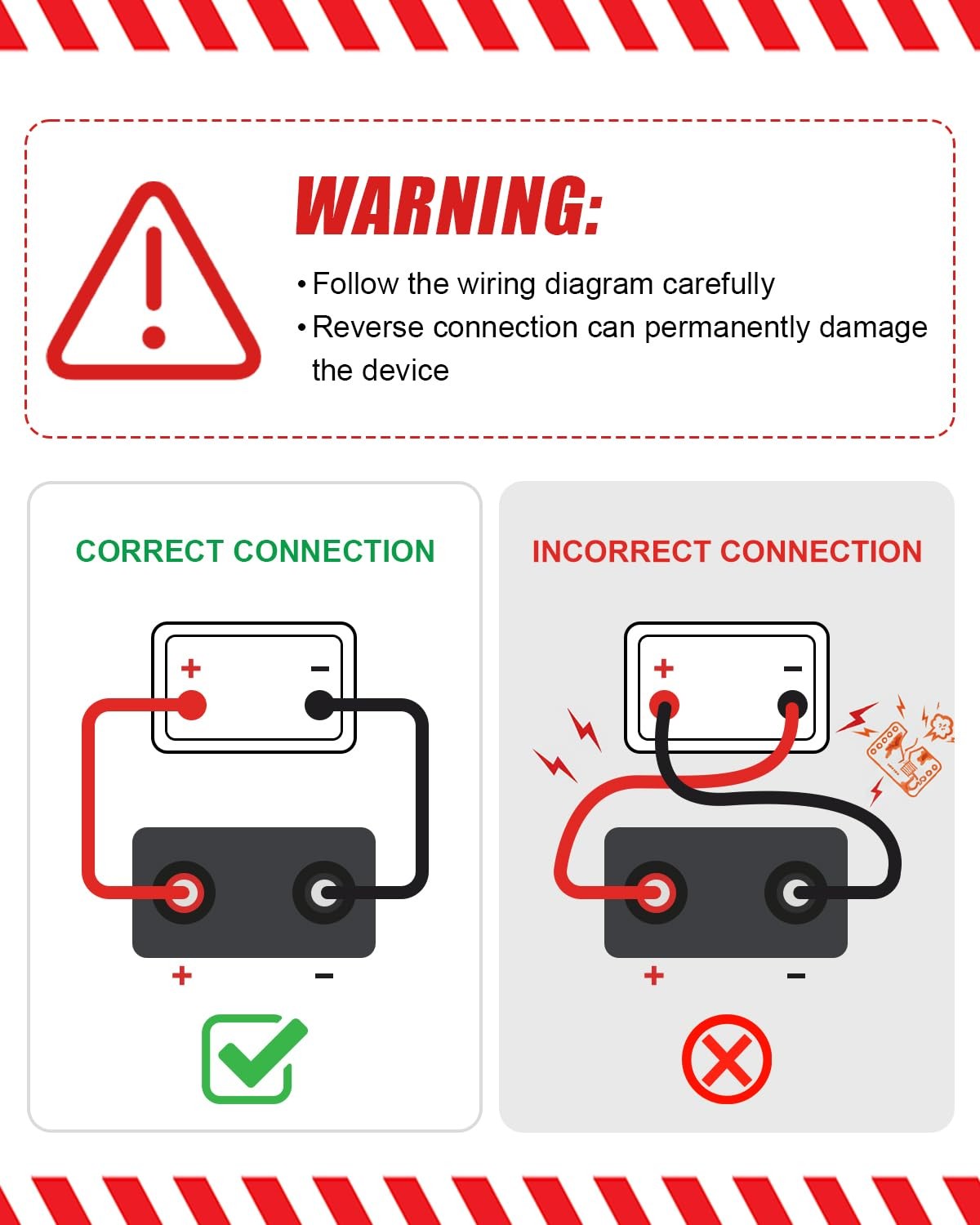 Power Wheel Battery Adapter Converter Kit Fit for Milwaukee M18 18V Red