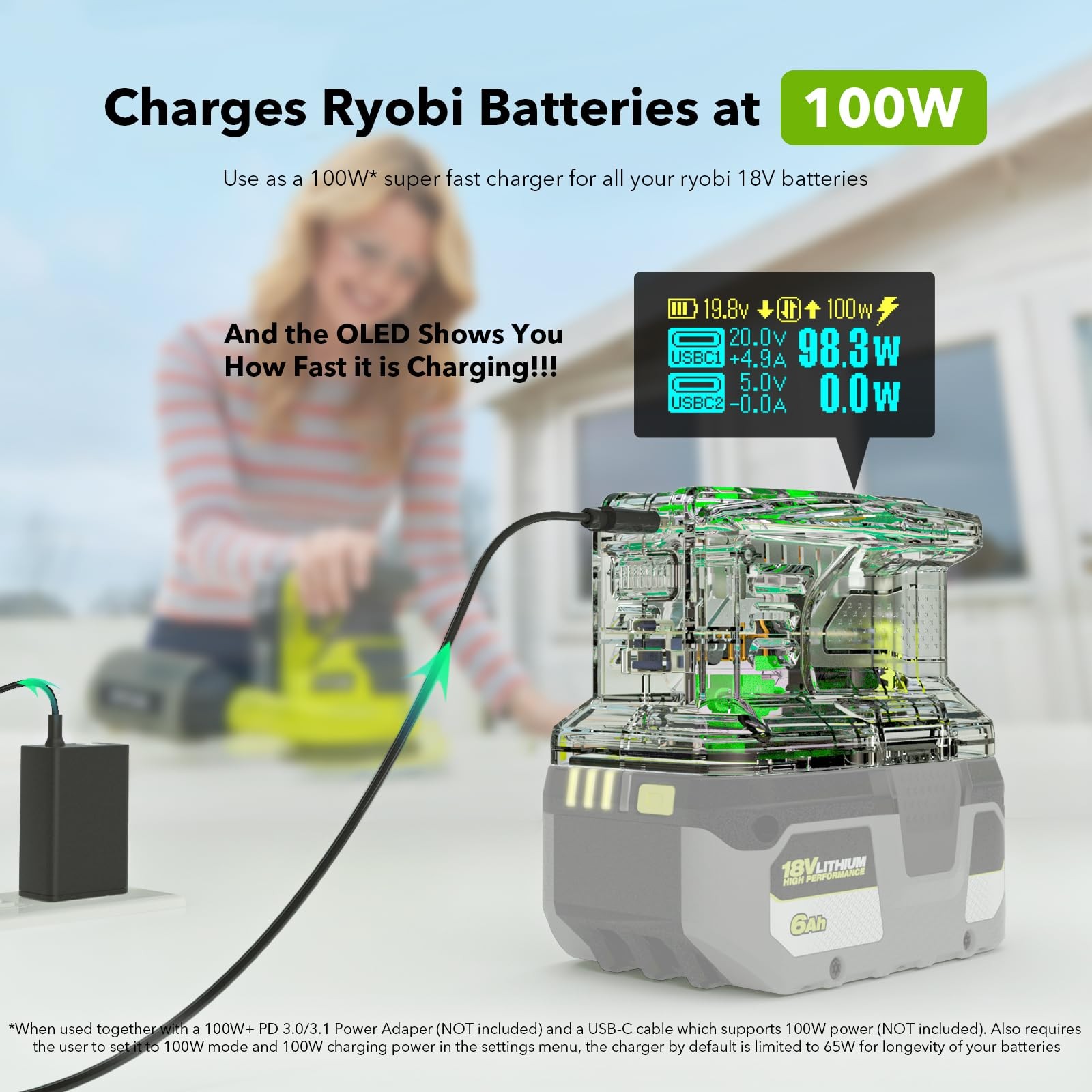 Symik 100W Charger 145W Power Source Converter For Ryobi 18V Batteries Advanced