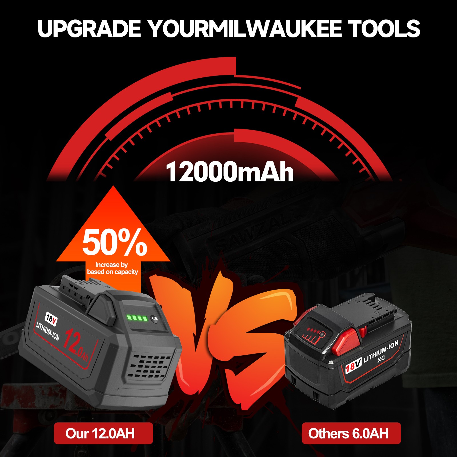 12.0Ah Battery For Milwaukee for M18 18V Extended Lithium 48-11-1880 Charger