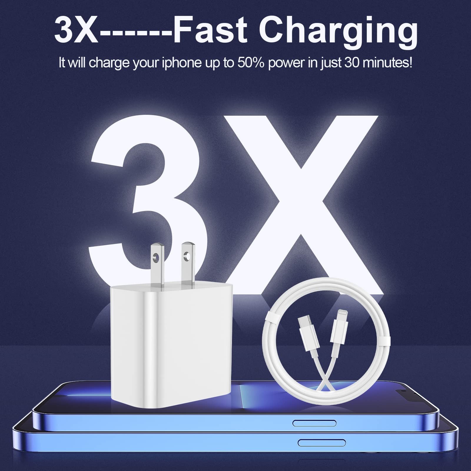 Feel2Nice Iphone Charger Charging 2 Pack Type C Wall Charger Block 2 Pack