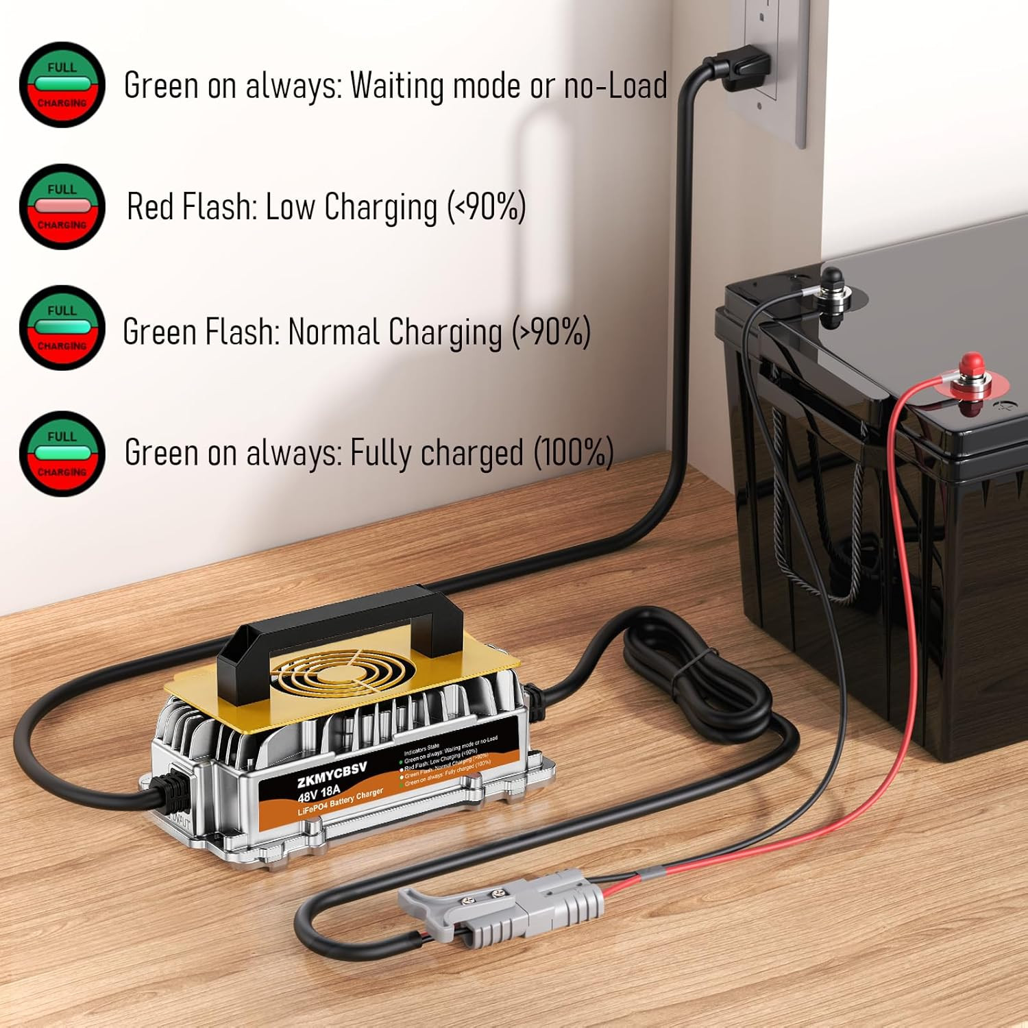 48V 18A Lithium Battery Charger, 58.4V 18A Lithium Battery Charger for 48V (51.2