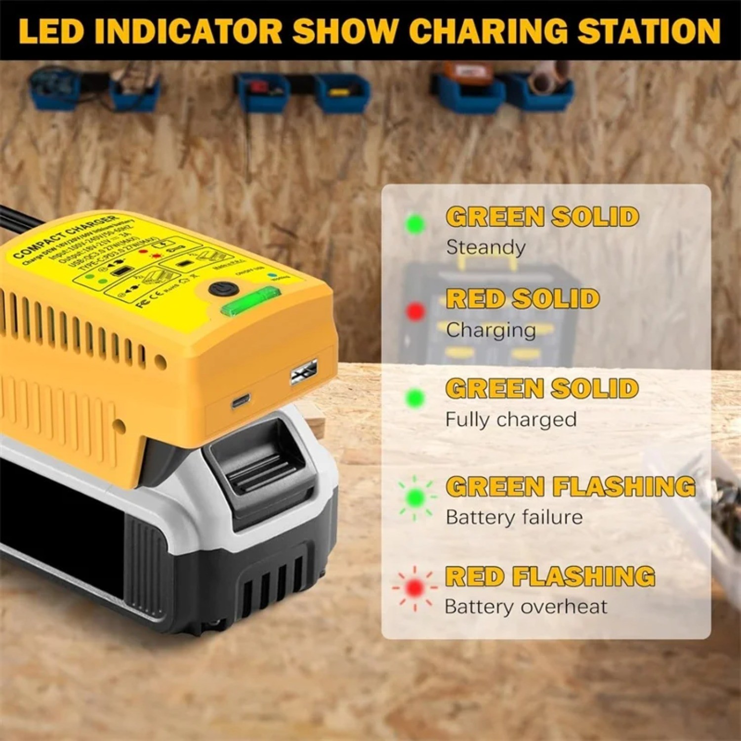 Portable Fast Charger for Dewalt 20V with USB Type -C Output 110V 3A Travel