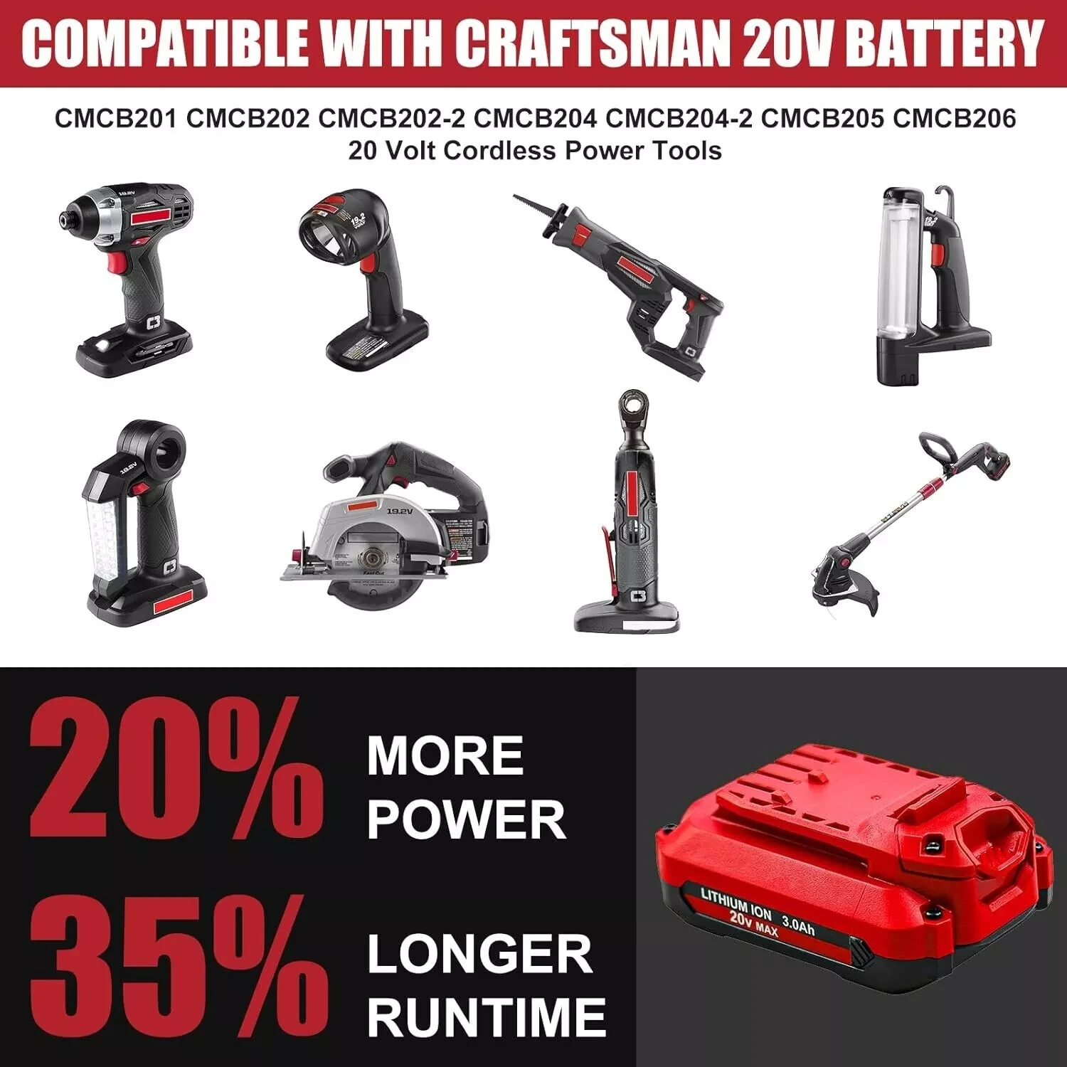2x 20V For Craftsman V20 20Volt MAX 3.0Ah Li-ion Battery CMCB204 CMCB202 CMCB201