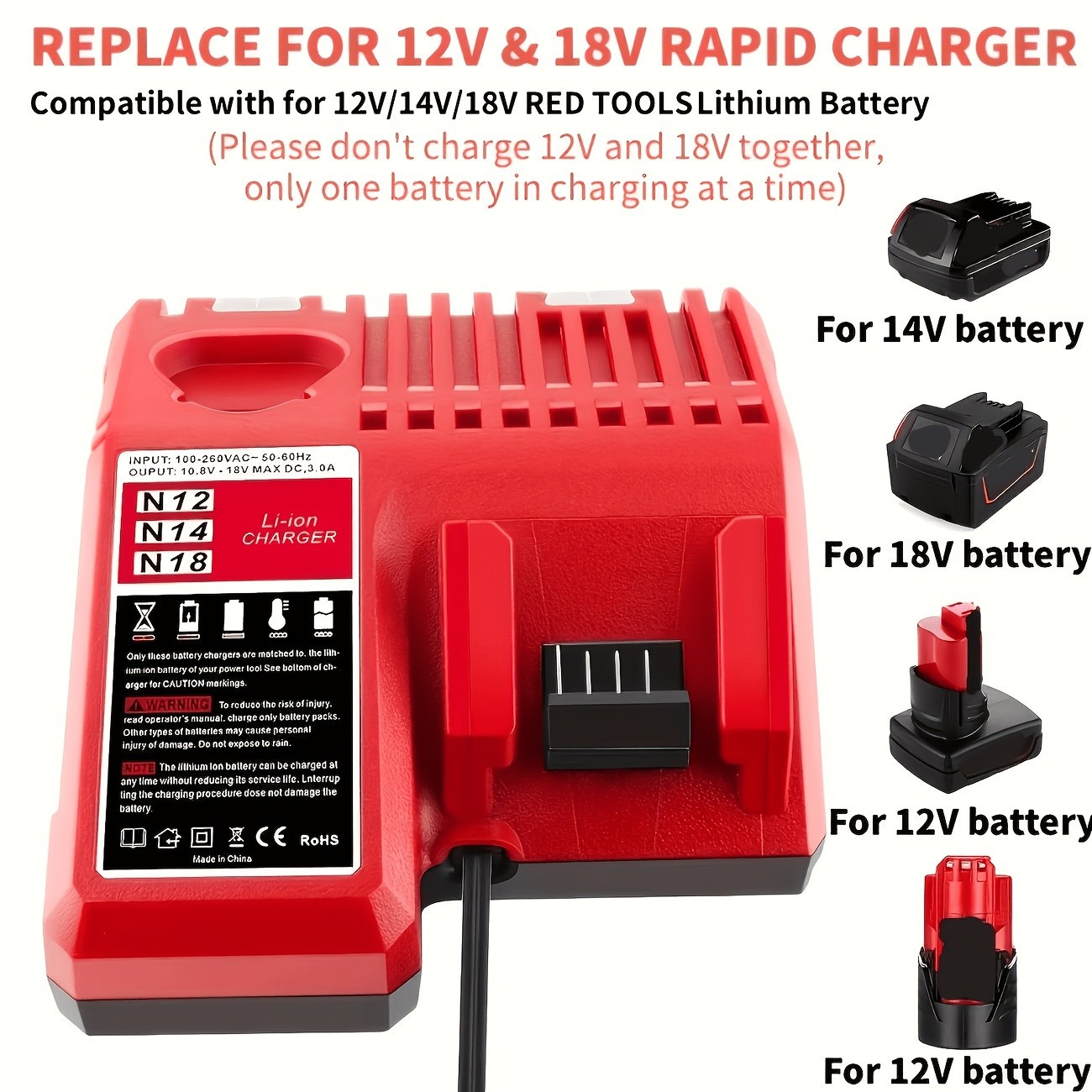 12V 18V Battery Charger for Milwaukee 48-59-1812 M12 M18 Lithium Rapid Charger