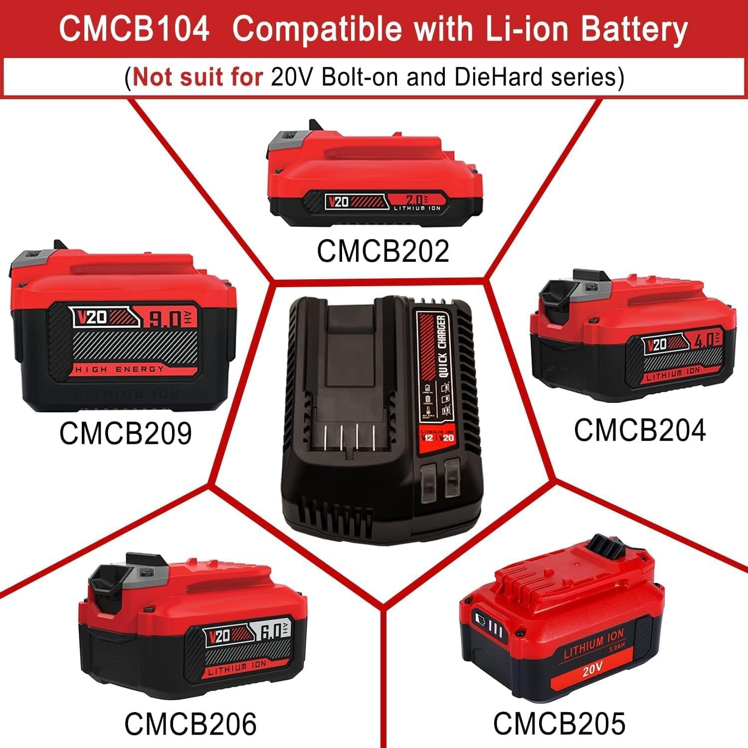 V20 20V Battery Fast Charger CMCB104 For Craftsman 20V Max Lithium ion Battery