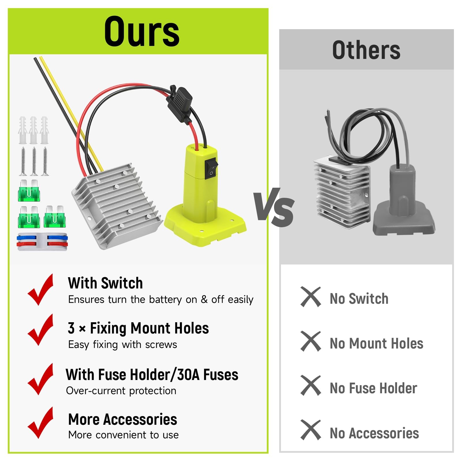 18V to 12V Step Down Converter Compatible with Ryobi