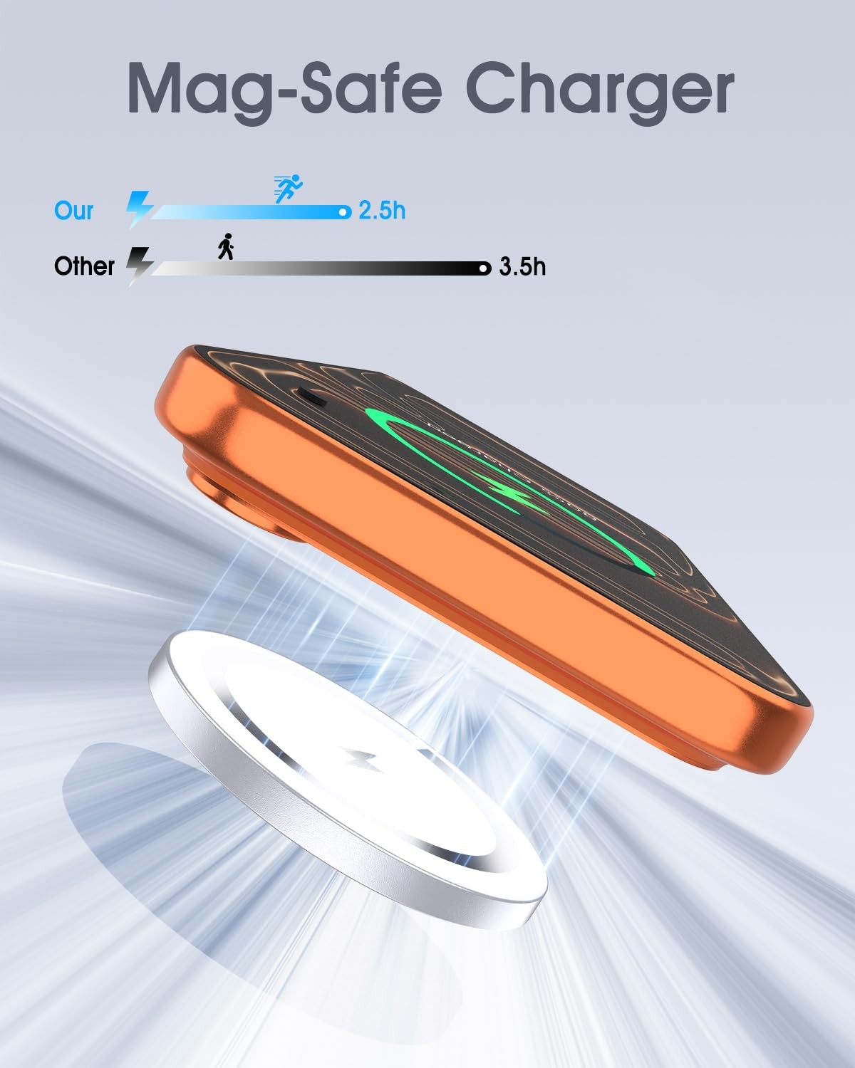 Wrvvr For Apple Mag-Safe Charger 2 Pack Magnetic Wireless Charger For Iphone
