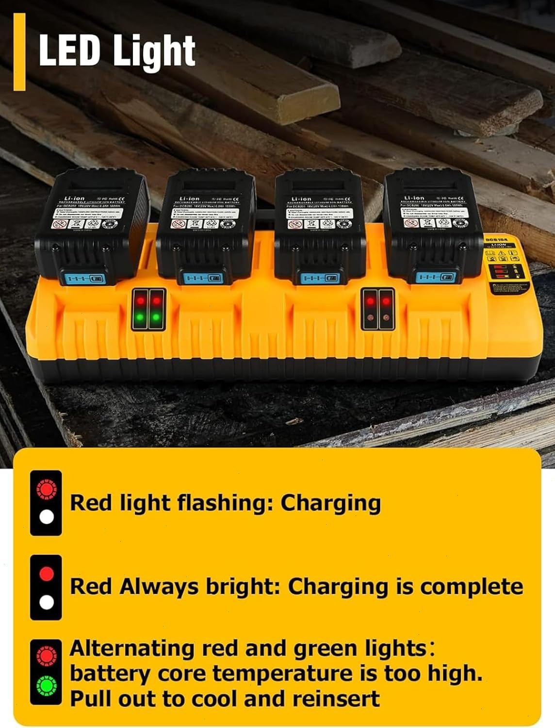 For Genuine DEWALT 4-Port DCB104 Fast Charger 12V/20V Lithium DCB184 XR Battery