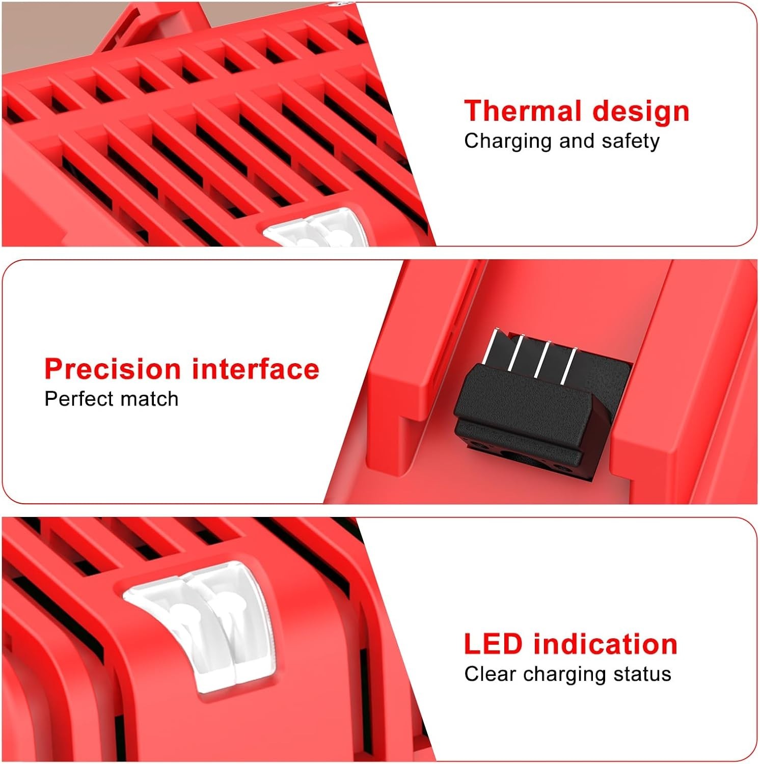 Universal Dual Voltage Charger for Milwaukee Tools – Replaces 48-59-1812 & More