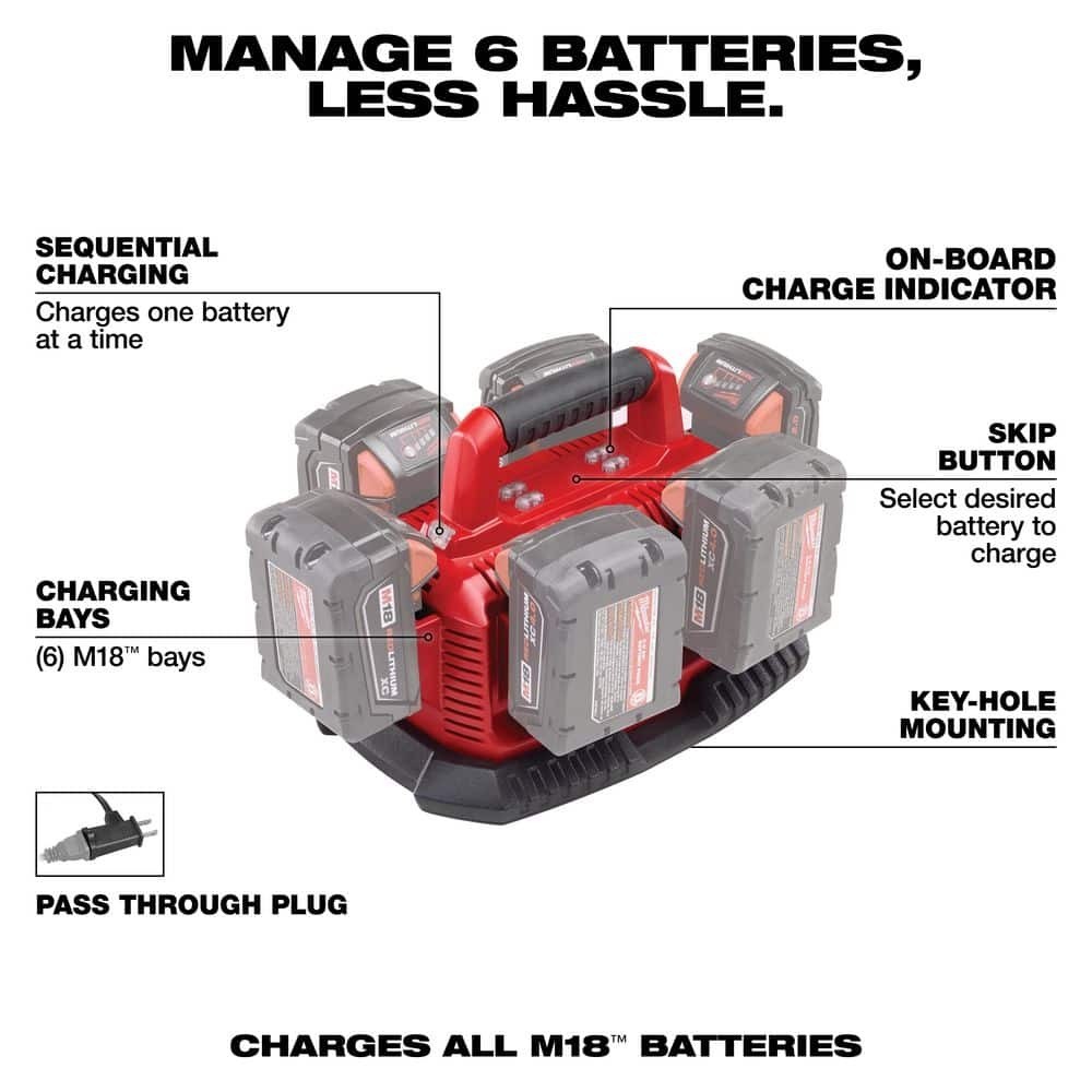 Milwaukee Compact Battery M18 Sequential Port Charger 6 Pack Charging Station