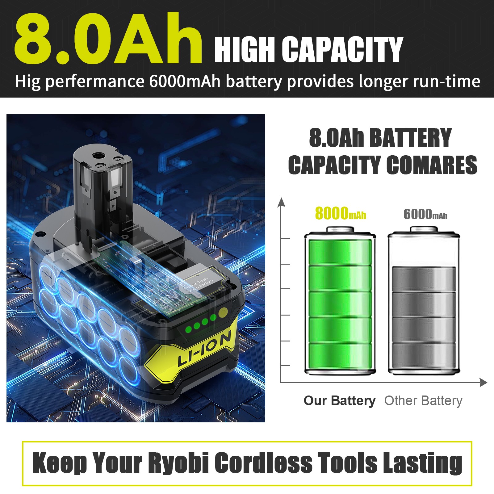 NEW PACK 12.0Ah Upgraded Battery for Ryobi 18V ONEPLUS P102 P108 P189 P190 3.0AH