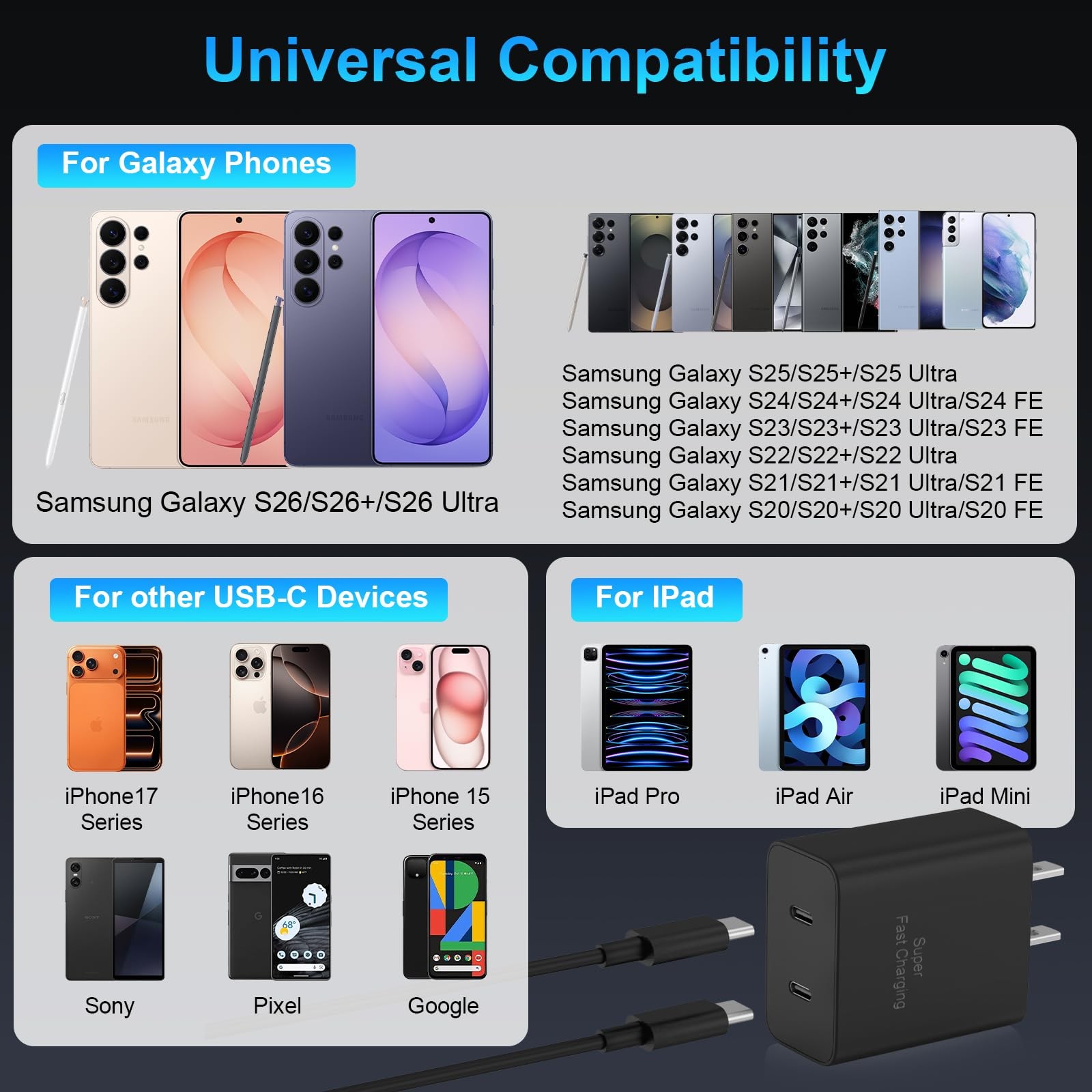 Niubil 45W 2Pack Super Charger Usb C Dual Port Android Phone Charger Type C