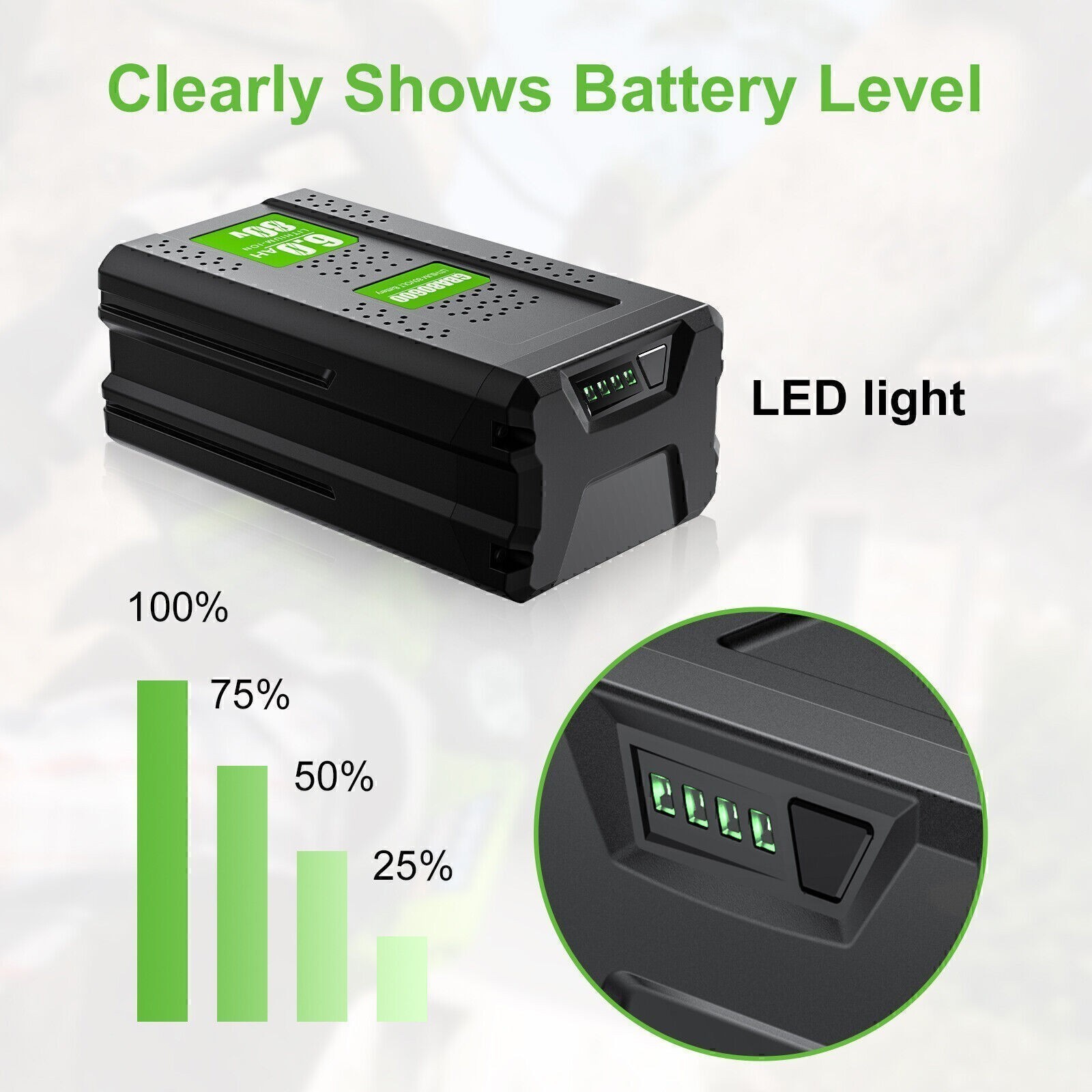 GBA80400 80V NEW Battery For Greenworks PRO Lithium Battery GBA80200 GBA80600