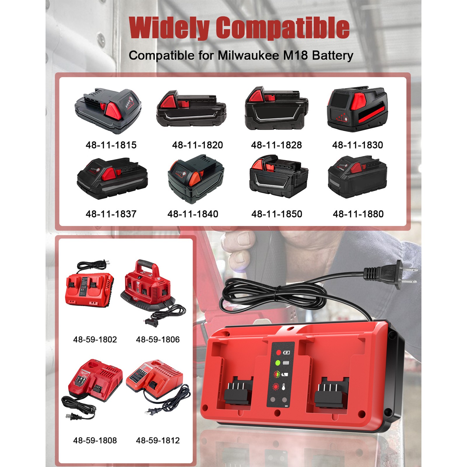Dual Port Fast Charger for Milwaukee M18 – 18V Battery Station 48-59-1812