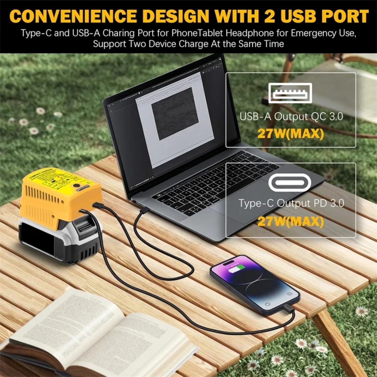 Portable Fast Charger for Dewalt 20V with USB Type -C Output 110V 3A Travel