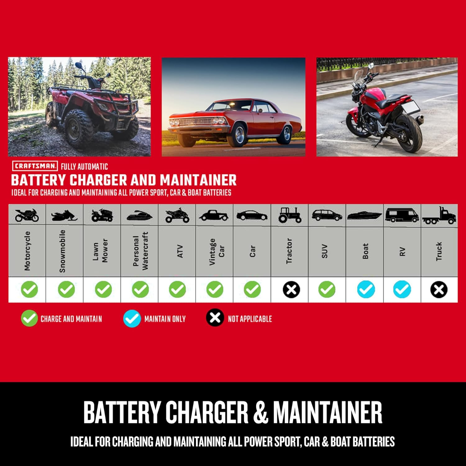 Battery Charger and Maintainer, CMXCESM260, 3-In-1, Fully Automatic, 3 Amps, 12