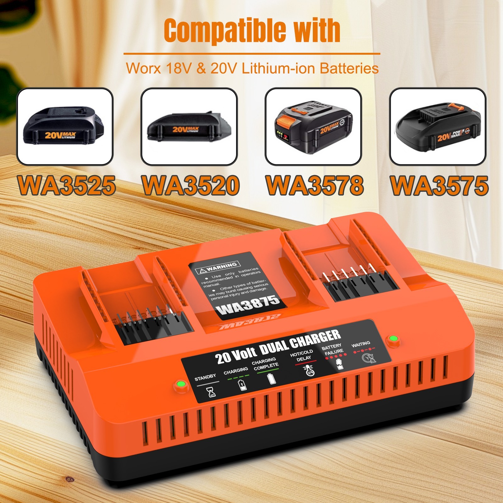 20V Dual Port WA3875 Charger for Worx WA3770 Battery WA3525 WA3575 WA357