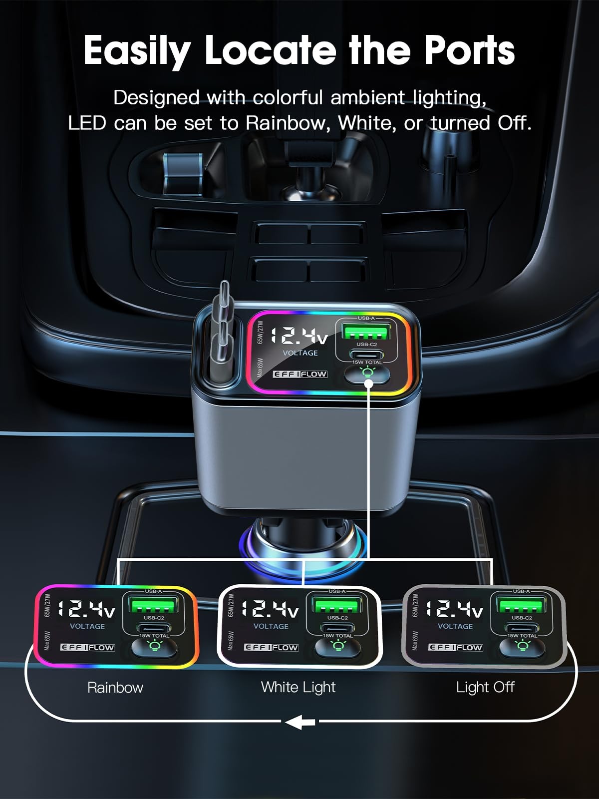 EFFIFLOW 145W USB C Car Charger Dual Retractable Fast Charge Type C Cable