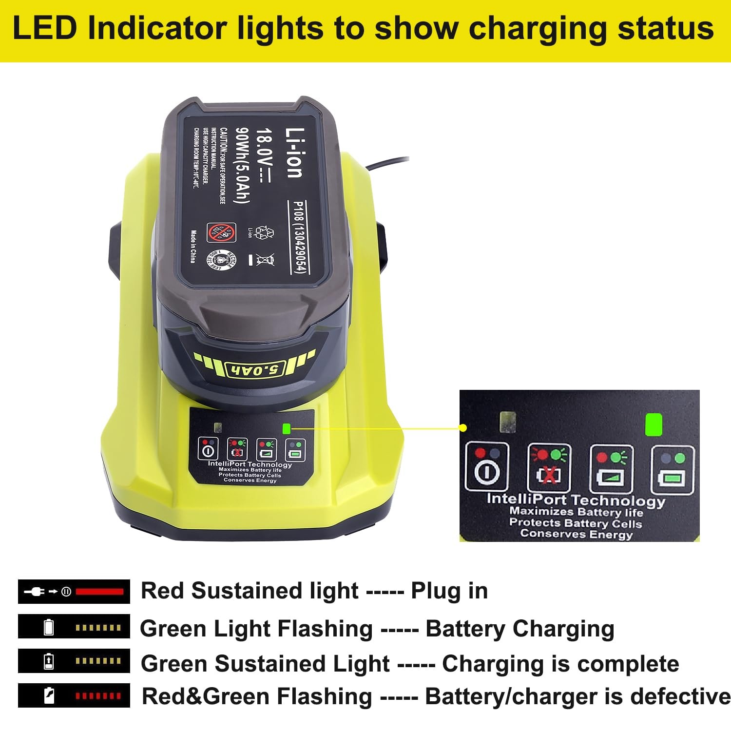 18-Volt P117 Rapid Charger Replace for Ryobi 12V-18V Rapid, Green