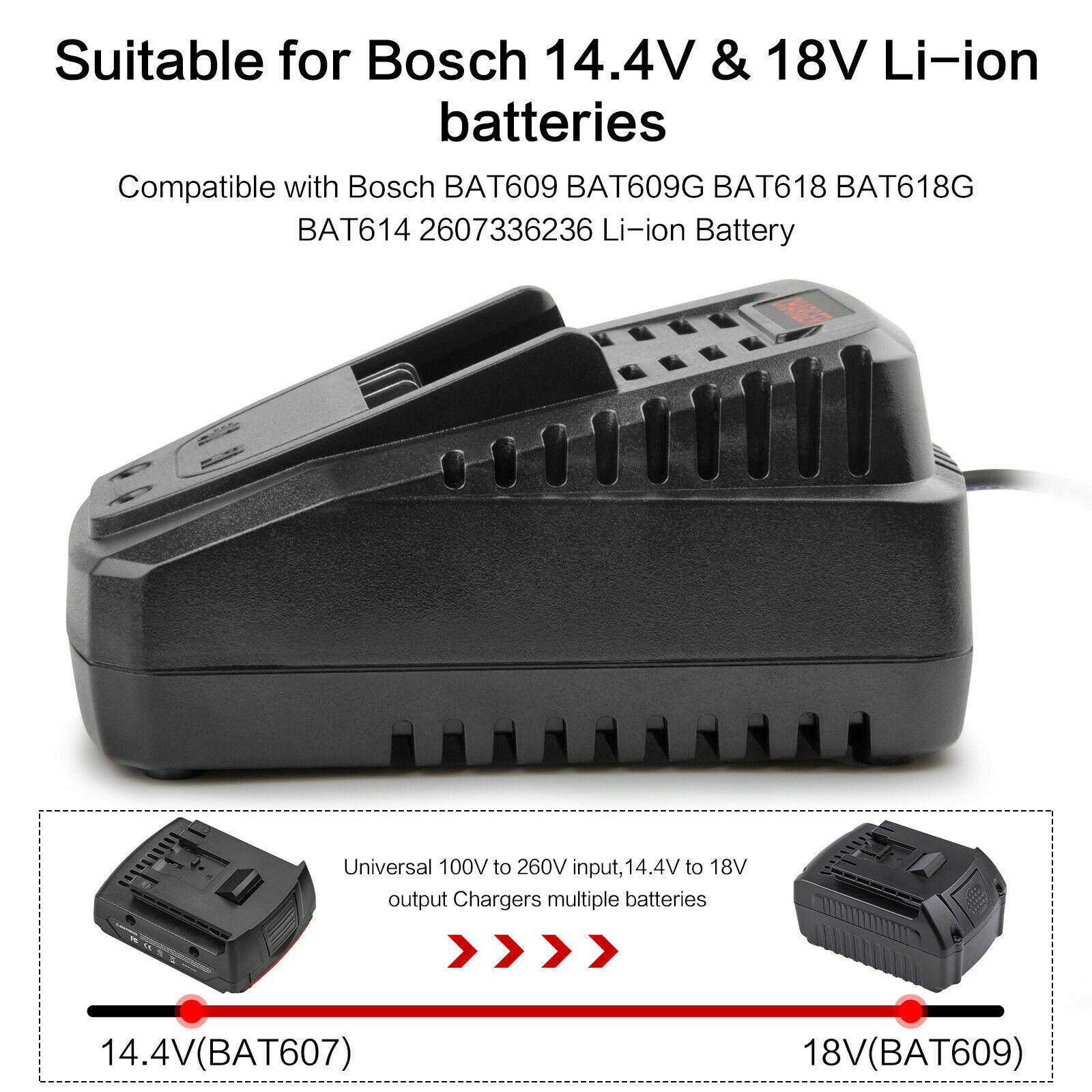 For BOSCH BC660 18 Volt Li-Ion 1 Hour Battery Charger Indicator Light BAT612 US