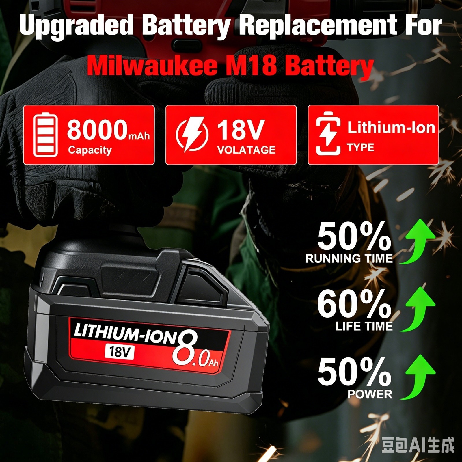 For Milwaukee for M18 Extended Lithium 8.0Ah LCD Battery /Dual Charger