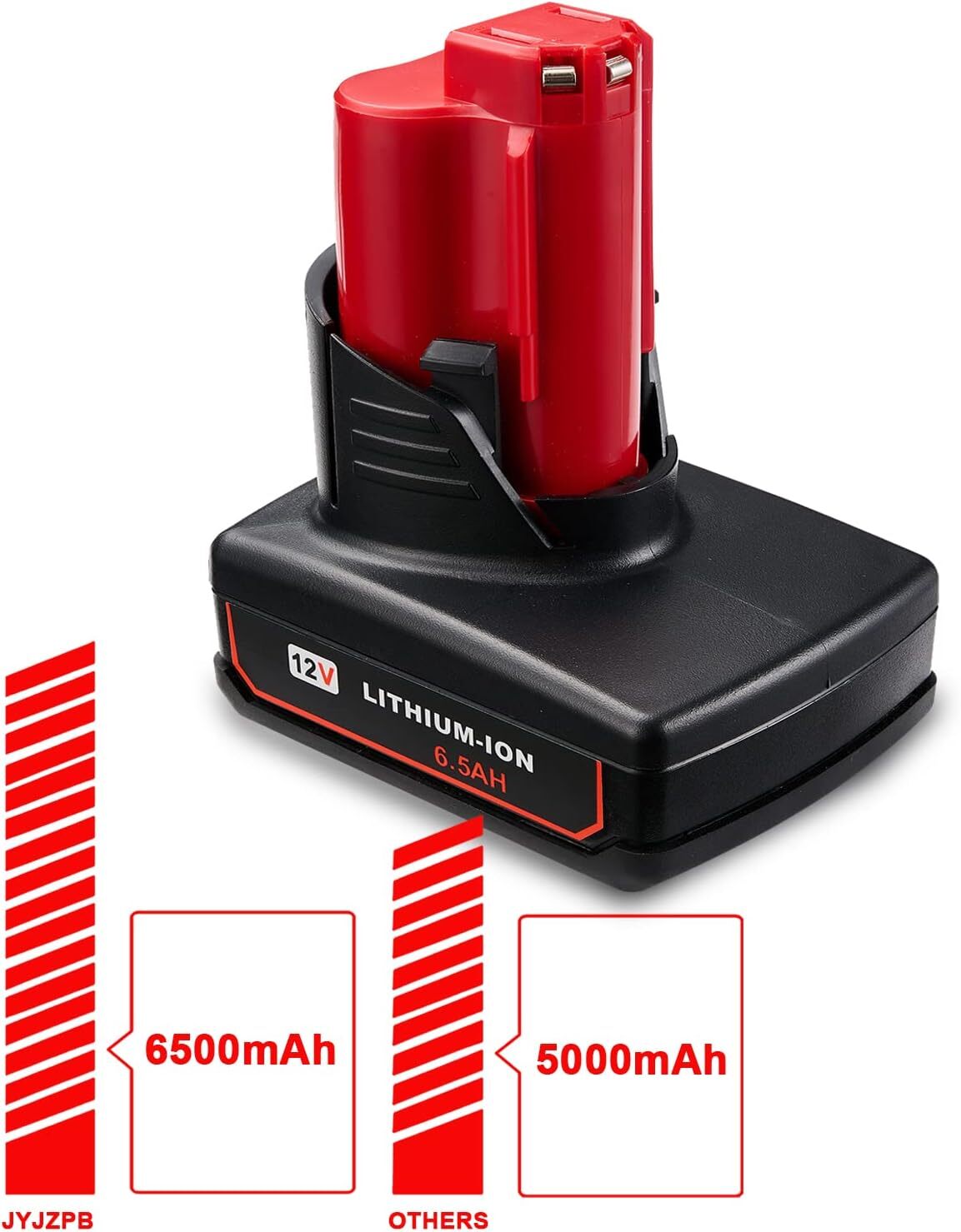 4Pack 6.5Ah Battery For Milwaukee for M12 LITHIUM Extended Capacity 48-11-2460