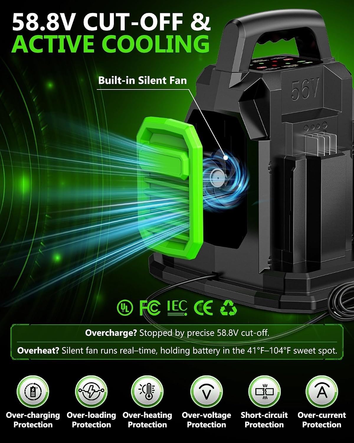 For EGO Power+ 56Volt Lithium-ion Battery Rapid Dual Ports Charger CH2800D 56V