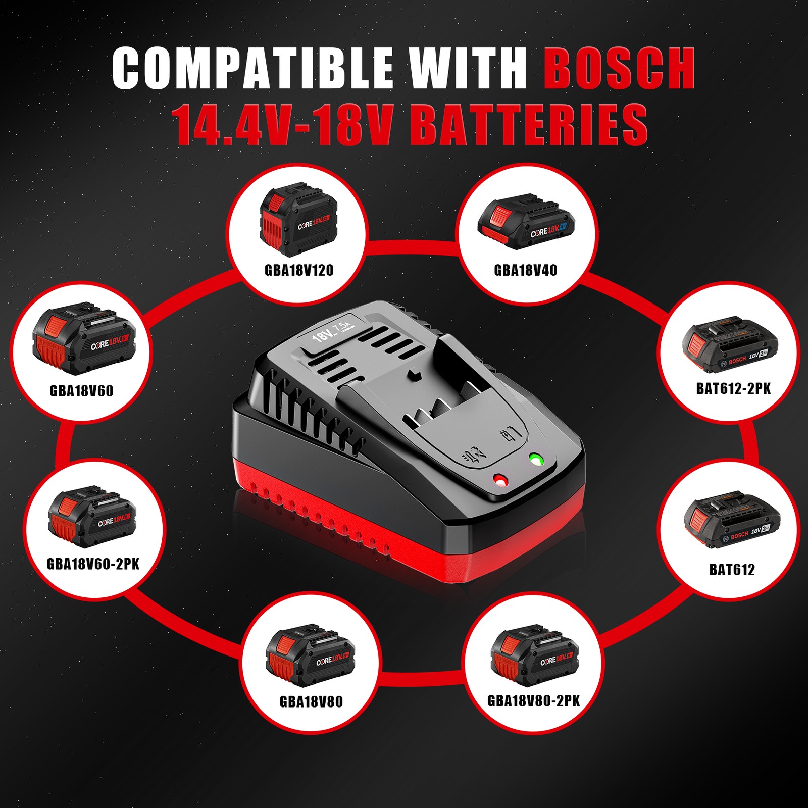 Quick BC660 BC1880 Charger for Bosch 14.4V-18V Battery BAT619G BAT619 BAT609G