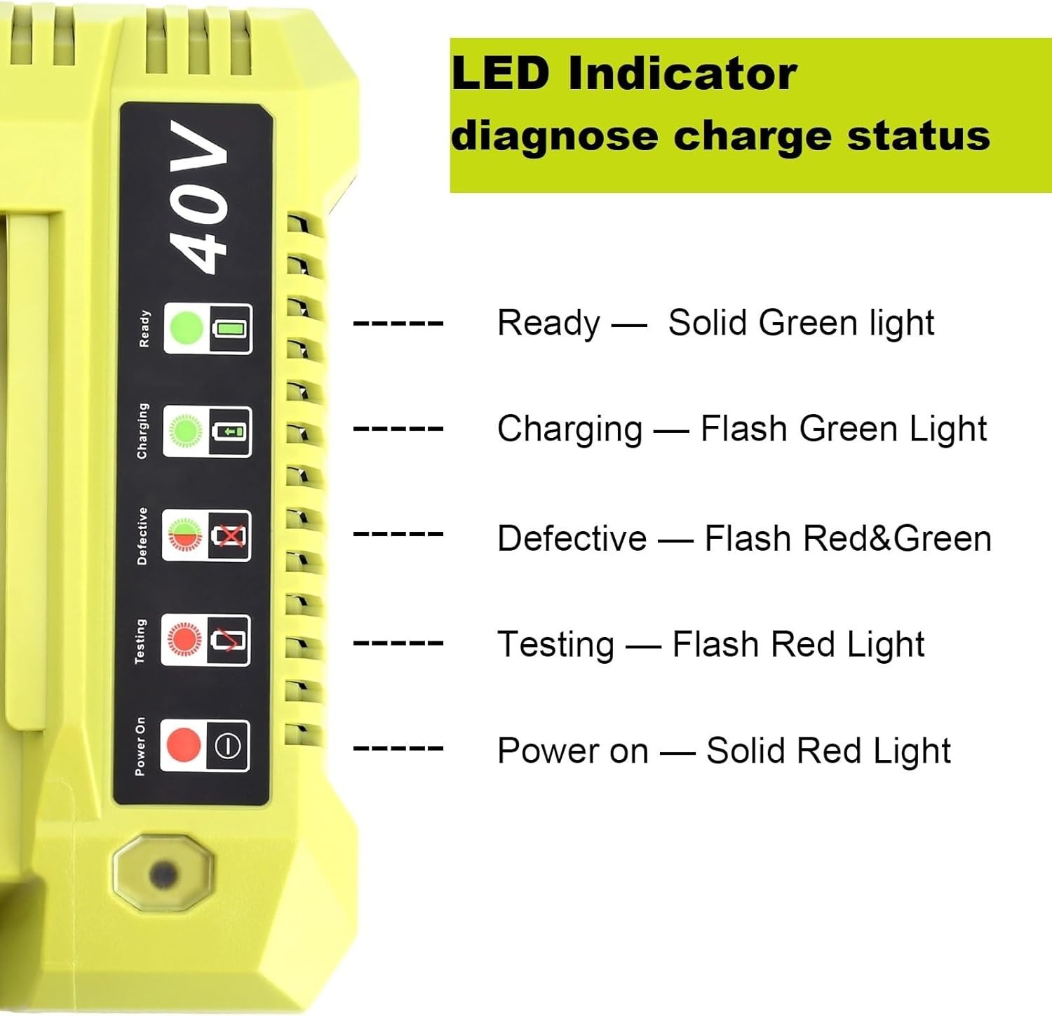Replacement for Ryobi 40V Lithium Battery Charger, OP401 OP4040 OP4050 Charger