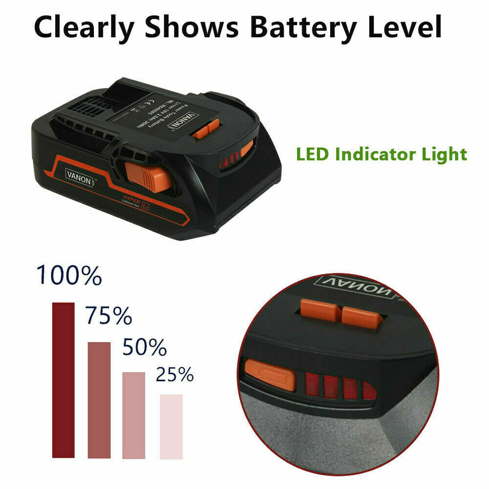 18 Volt 4.0AH For RIDGID R840085 R840087 Hyper Lithium-Ion 18V Battery R840083