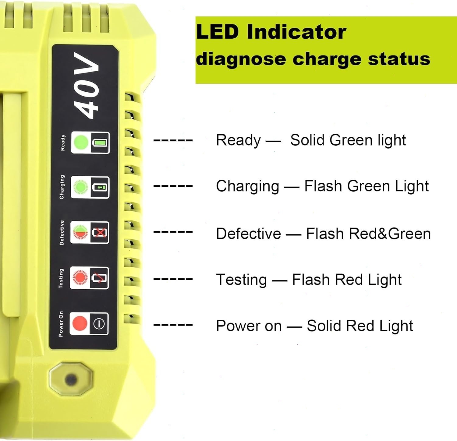 Rapid Charger For Ryobi 40V OP408VNM Lithium Battery OP406VNM OP40602 OP401 LED