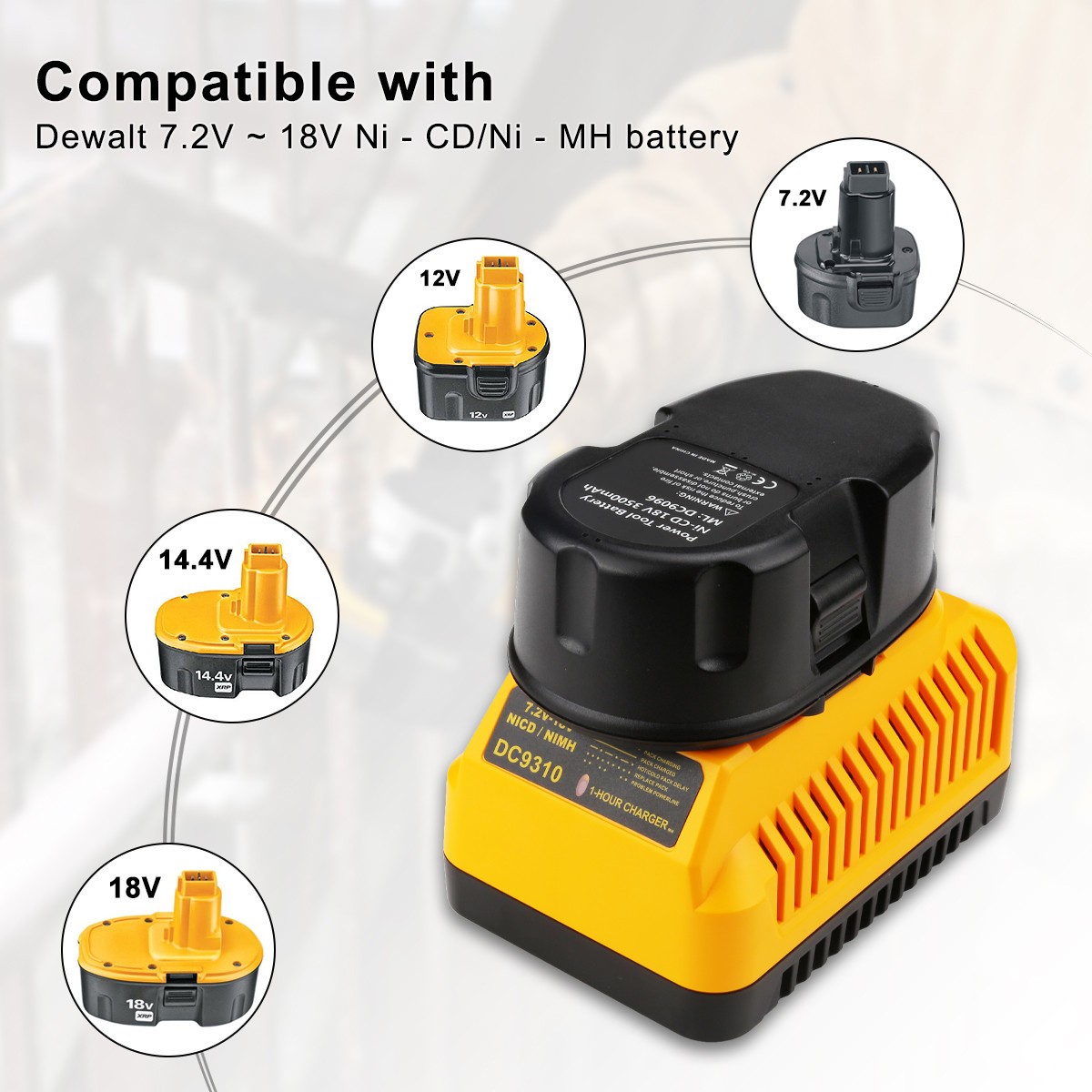 Fast Charger for Dewalt 7.2V-18V DC9310 NI-CD NI-MH Battery DC9096 DC9091 DC9320