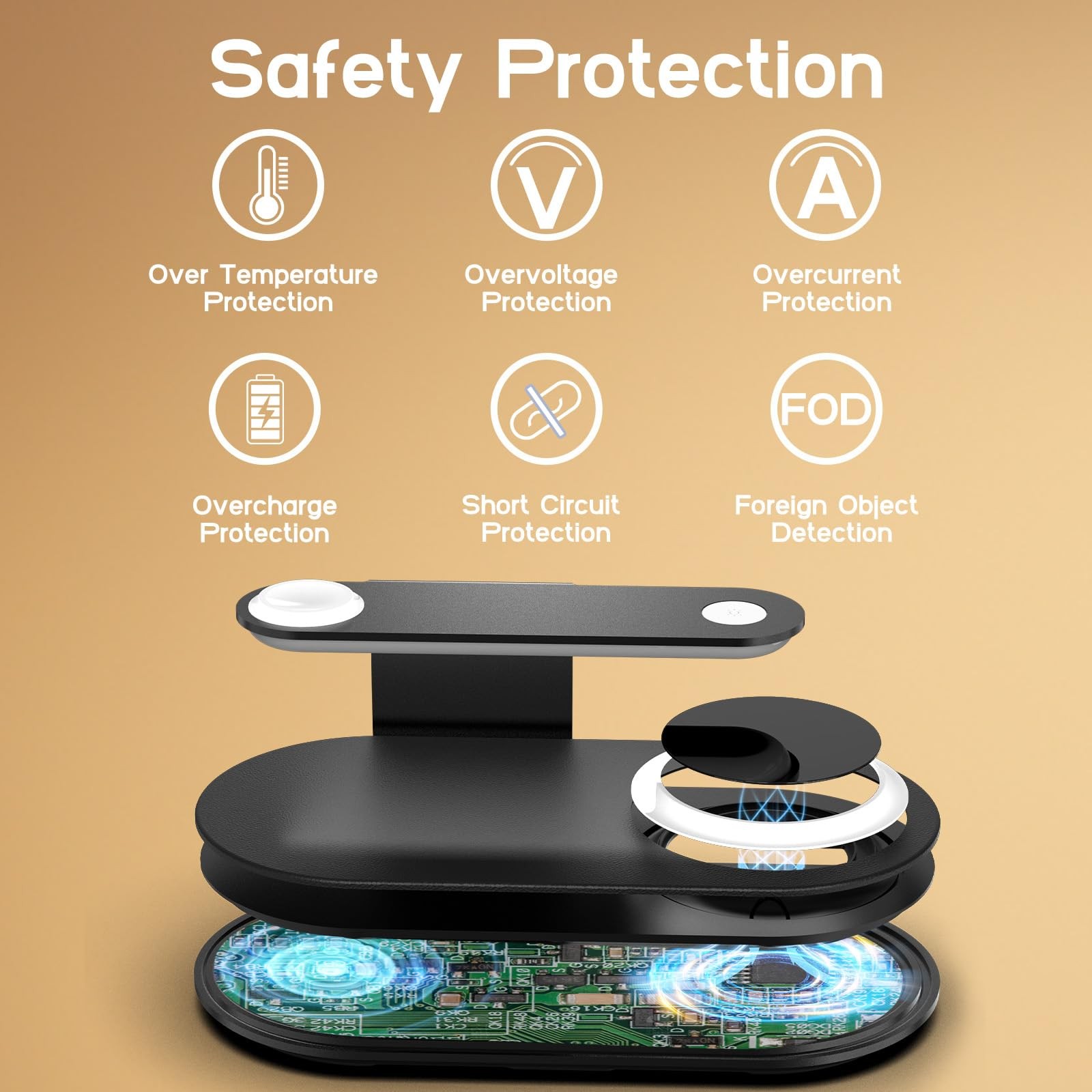 Hicevaiy Metal Wireless Charging Station For Samsung/Android Charger4 In 1