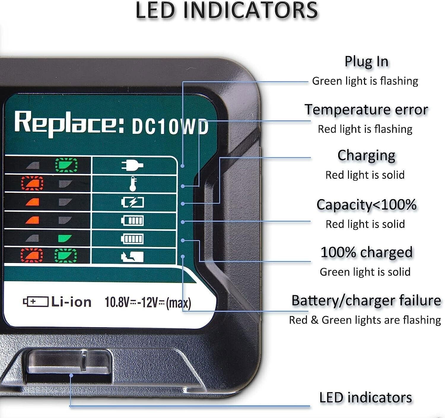 Battery Charger Replace For MAKITA 10.8V 12V DC10WD BL1015 BL1016 BL1021B BL1041