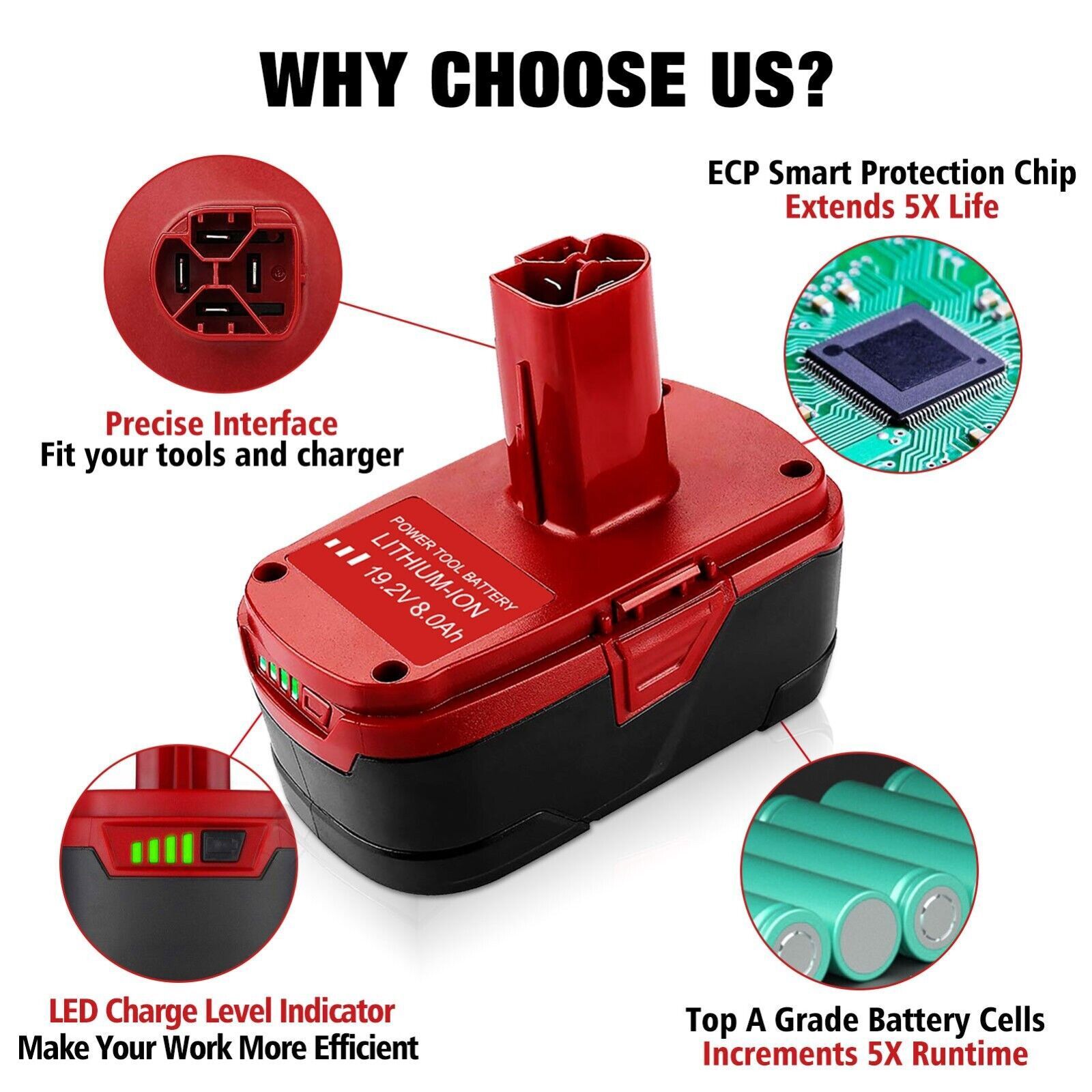7.0Ah for Craftsman C3 XCP Lithium Ion Battery 19.2 Volt 130279005 PP2030 35702