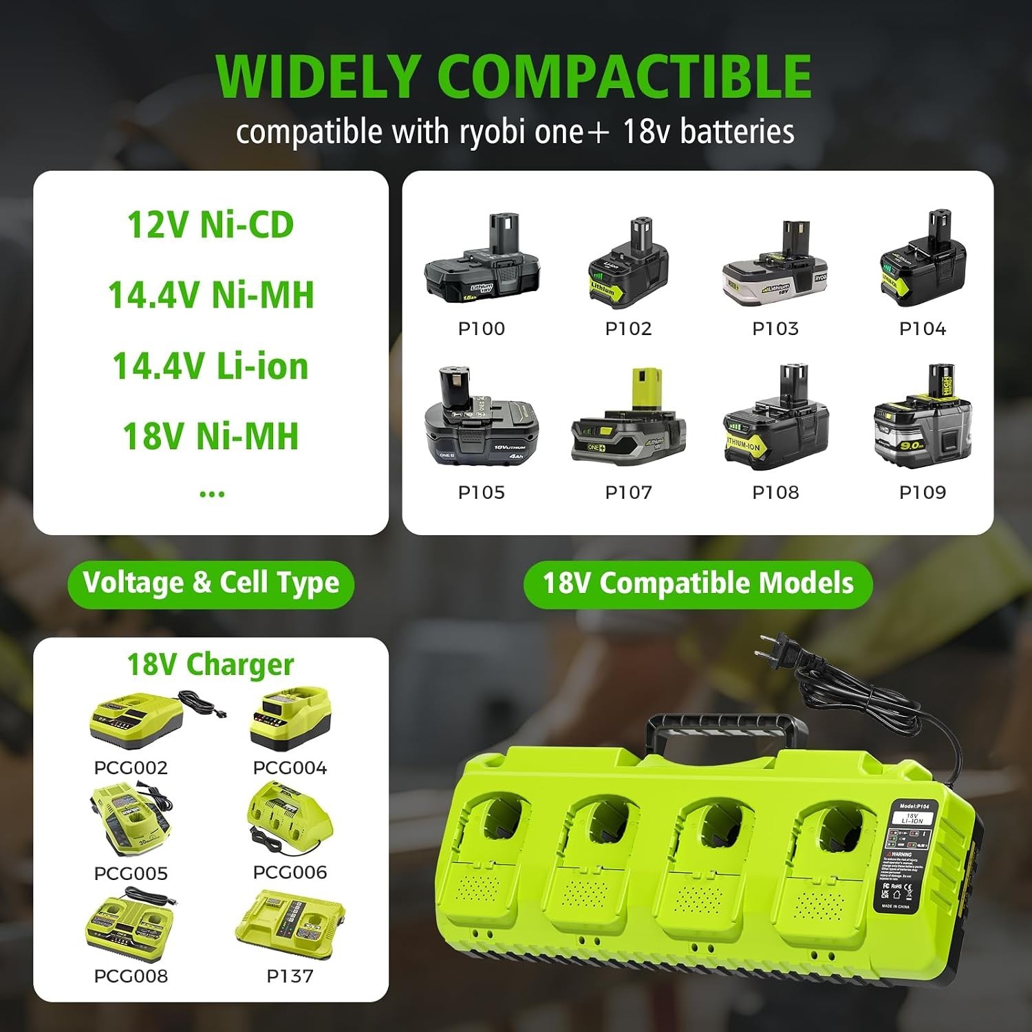 Replace Ryobi 18V Battery Charger,4-Port Fast Multi-Battery Charging Station